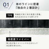 ヒツジのいらないマットレス