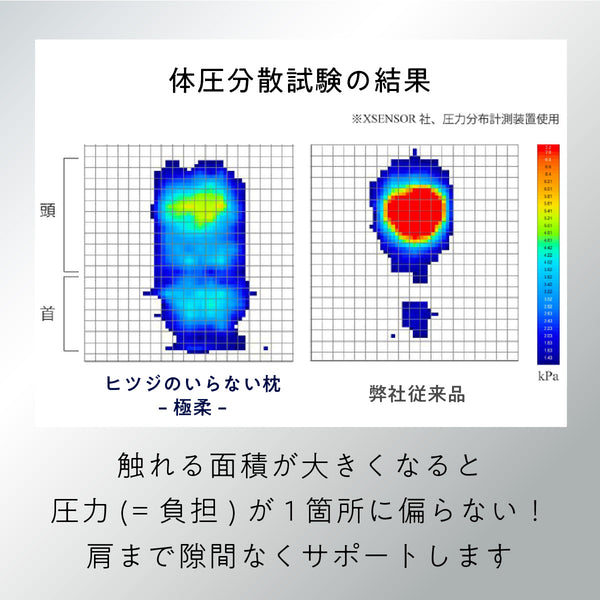 【ブラックレーベル枕カバー付き】ヒツジのいらない枕ー極柔ー