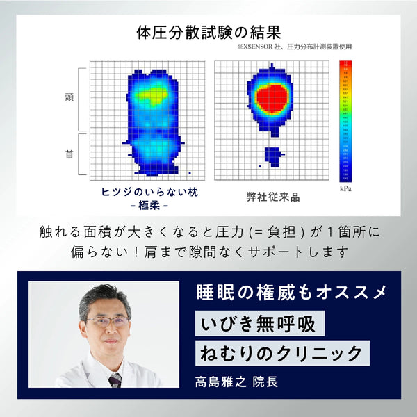 ヒツジのいらない枕ー至極ー