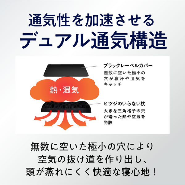 ヒツジのいらない枕カバー ーブラックレーベルー