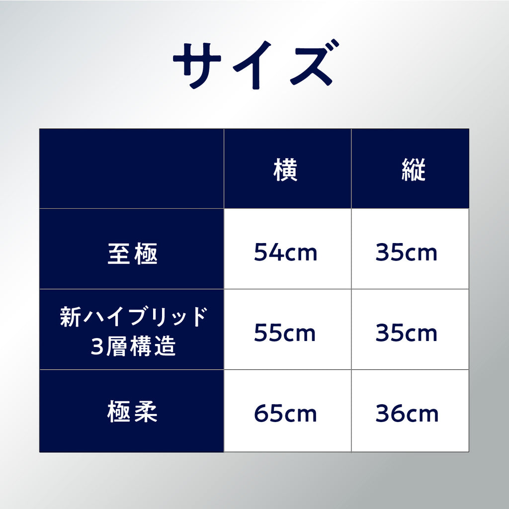 ハイブリッド】さらさら枕カバー – ヒツジのいらない枕公式ショップ