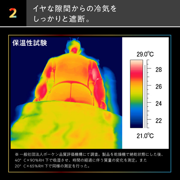 ヒツジのいらない毛布